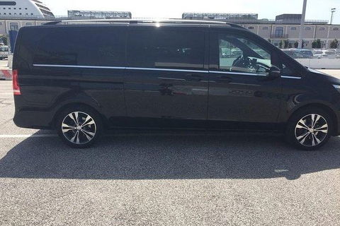 Private Transfer: Avalon International Airport (AVV) To Melbourne - Holiday Cairns 1